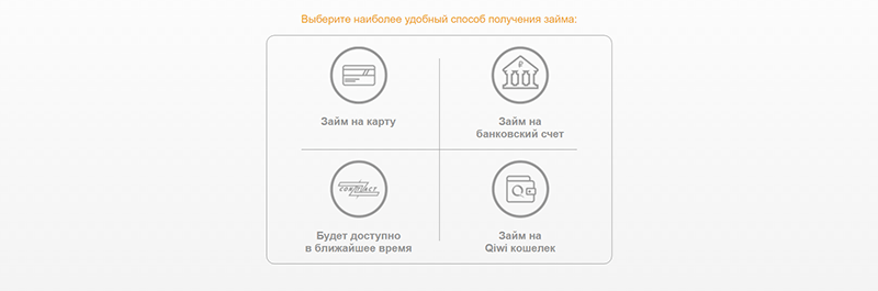 МангоМани в Кисловодске - получить микрокредит